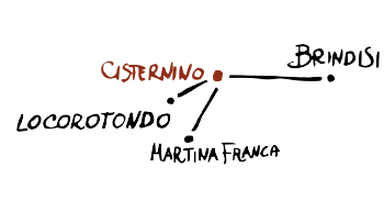 Santoro Cisternino