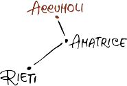 Accumoli