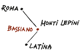 Bassiano