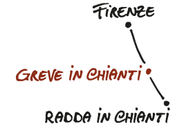 Greve in Chianti