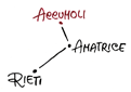 Sano Accumoli